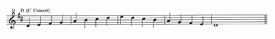 D major scale