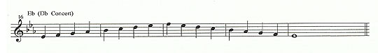 E flat major scale